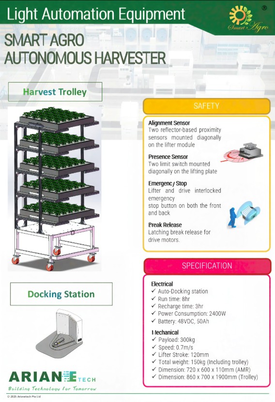 Light Automation Equipment - 4